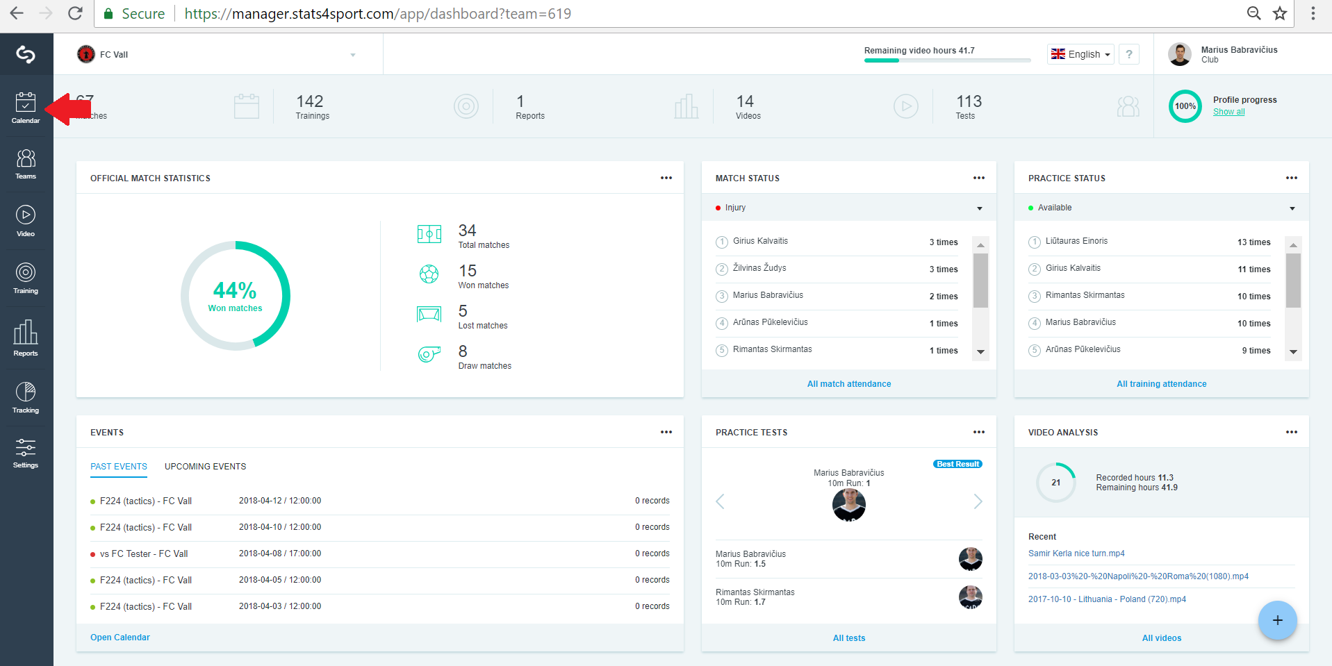 Share schedule — illustration